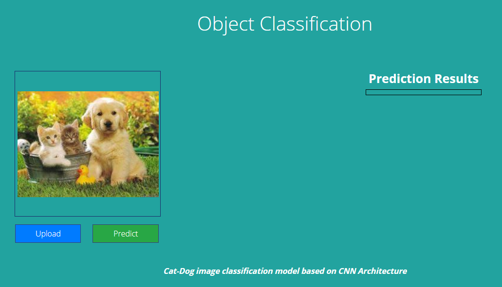 Image classification CNN