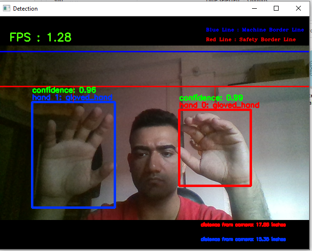 Object Detection Deep Learning